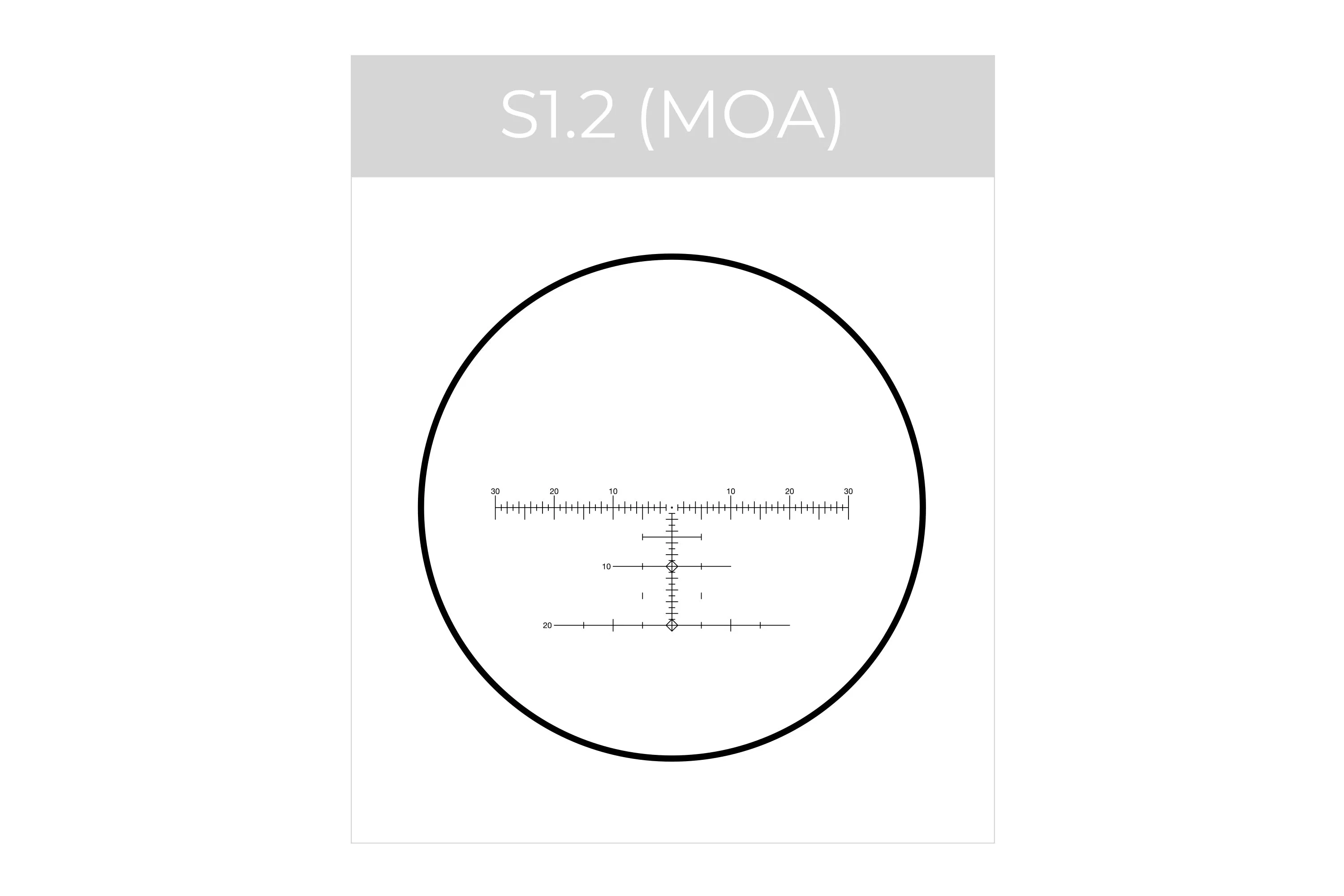 S1.2A -  25-50x80